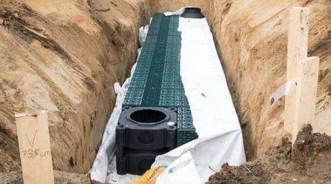 Odvodnja i kanalizacijski priključci